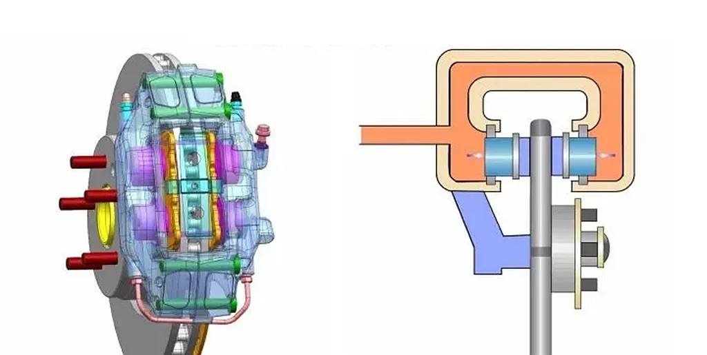 A maneira mais simples e eficaz de melhorar a capacidade de frenagem da motocicleta